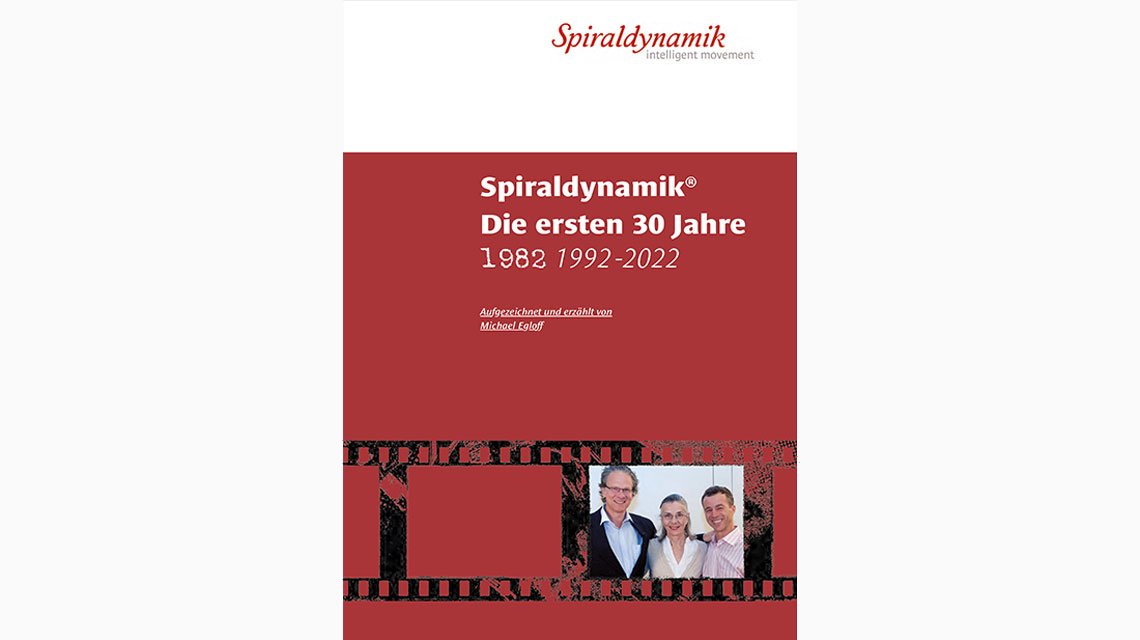 Chronik 30 Jahre Spiraldynamik