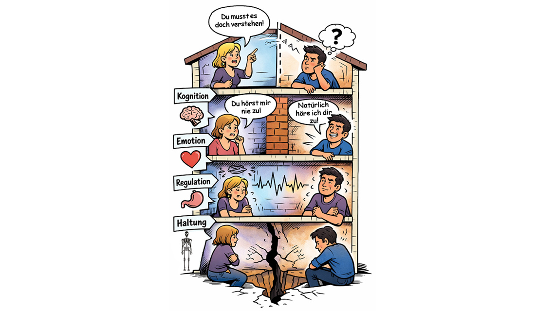 my health congress 2026 - Architektur der Liebe – das 4-Stockwerk-Modell für gelingende Kommunikation